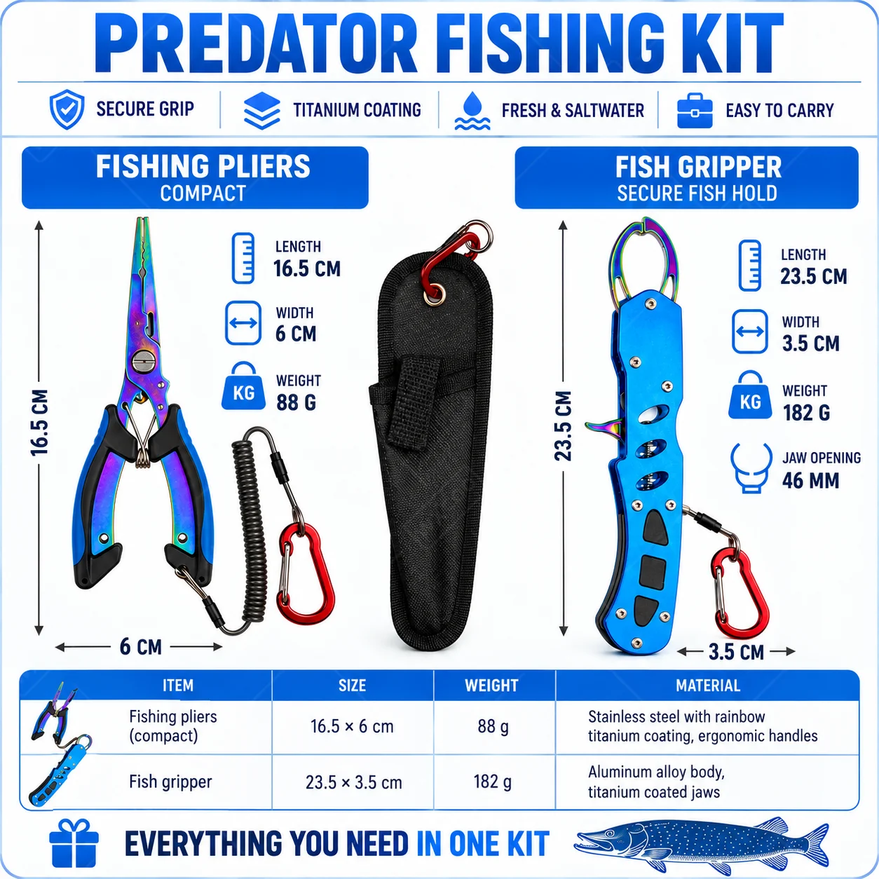 ブルーのチタンコーティングを施した、16cmの海水釣り用プラ - Freshwater Line のレビューと価格