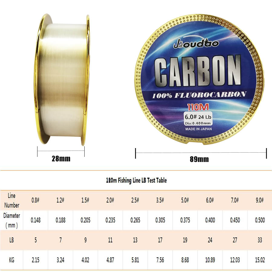 プレミアムモノフィラメント釣り糸,110m,日本のオリジナル - Copolymer Line のレビューと価格