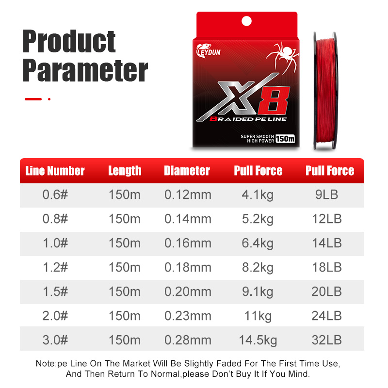 LEYDUN 色褪せない赤釣り糸 8 ストランド編組 PE  - Ice Fishing Line のレビューと価格