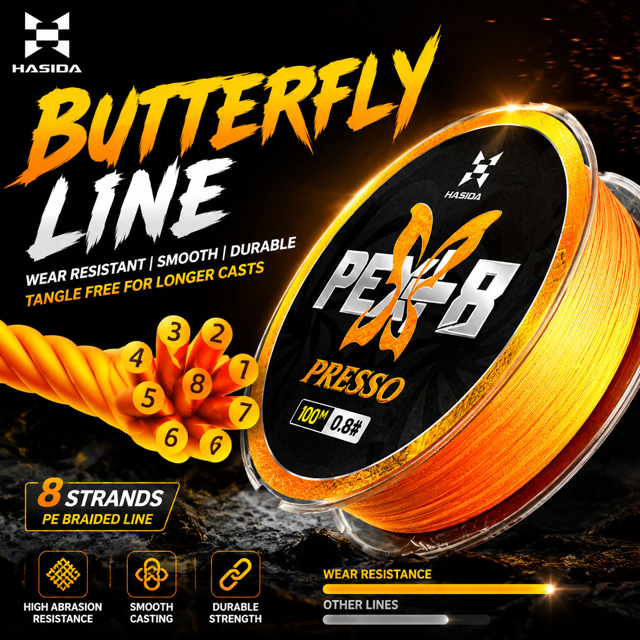 ハシダ バタフライ 100m 8本編みPE PEX+テックス - Copolymer Line のレビューと価格